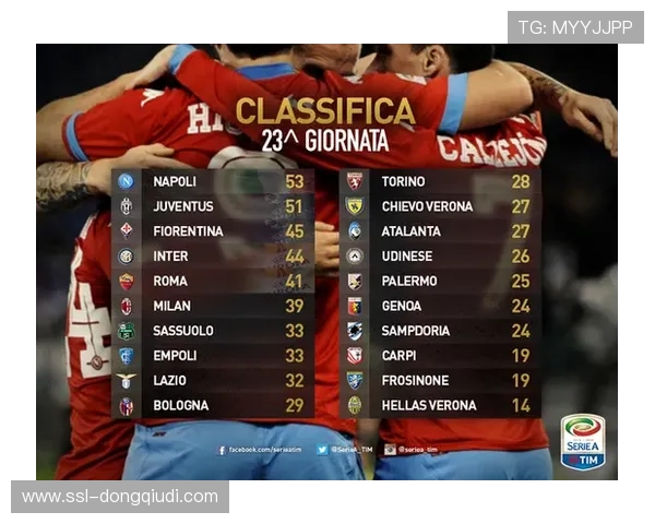 红黑军团阵容受考验 AC米兰对阵罗马战前分析 红黑军团阵容受考验 AC米兰对阵罗马战前分析